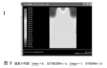 圖 9	速度分布圖（ Vmin = 0． 02780255m / s，Vmax = 1． 578396m / s）
