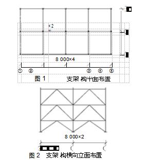 	圖 1	 支架 構平面布置 		       8 000×2  ABC  圖 2	 支架 構橫向立面布置 