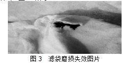 圖3 濾袋磨損失效圖片